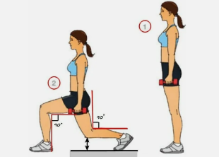 lunges ფეხი slimming